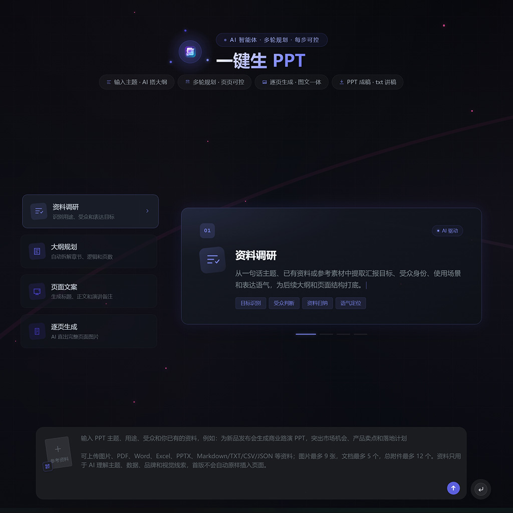 一键PPT方案与商务排版展示